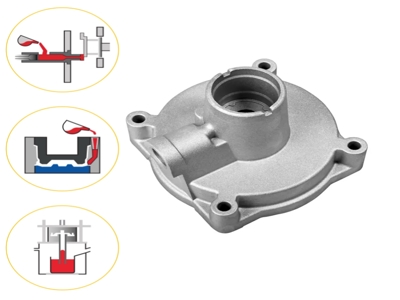 Раскрываем секреты идеального литья на заказ для вашего бизнеса